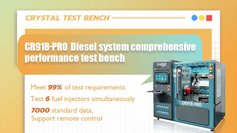 Cr918-pro common rail test bench can meet all test requirements